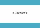 창업계획서 - 1인가구 대상 반찬전문점 창업 사업계획서 PPT 5페이지