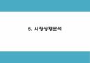 창업계획서 - 1인가구 대상 반찬전문점 창업 사업계획서 PPT 11페이지