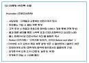 창업계획서 - 1인가구 대상 반찬전문점 창업 사업계획서 PPT 29페이지