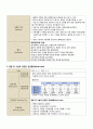 성인간호학실습 케이스스터디 (추간판 탈출증) [간호진단 및 간호과정 3개] 21페이지