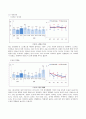 지역사회간호학실습 케이스스터디 (동해시) [간호진단3개 & 간호과정 1개] 30페이지