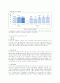 지역사회간호학실습 케이스스터디 (동해시) [간호진단3개 & 간호과정 1개] 53페이지