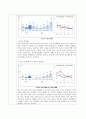 지역사회간호학실습 케이스스터디 (동해시) [간호진단3개 & 간호과정 1개] 67페이지