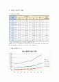 지역사회간호학실습 케이스스터디 (화성시) [간호진단 3개 & 간호과정 1개] 8페이지