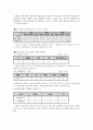 지역사회간호학실습 케이스스터디 (화성시) [간호진단 3개 & 간호과정 1개] 38페이지