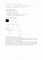 성인간호학실습 케이스스터디 (CKD 만성신부전) [간호진단 및 간호과정 4개] 3페이지