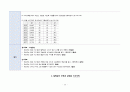 성인간호학실습 케이스스터디 (CKD 만성신부전) [간호진단 및 간호과정 4개] 25페이지