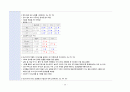 성인간호학실습 케이스스터디 (CKD 만성신부전) [간호진단 및 간호과정 4개] 28페이지