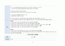 성인간호학실습 케이스스터디 (CKD 만성신부전) [간호진단 및 간호과정 4개] 34페이지