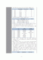 여성간호학실습 케이스스터디 (자간전증) [간호진단 및 간호과정 3개] 23페이지