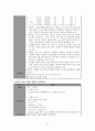 여성간호학실습 케이스스터디 (자간전증) [간호진단 및 간호과정 3개] 26페이지