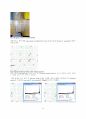 분석화학 기기분석 Paper-based microfluidic 실험 보고서 (학부 수석의 레포트 시리즈) 8페이지