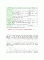 [인터넷생활윤리] 소셜미디어의 사용의 역기능을 네트워크 프라이버시의 차원에서 서술한 후, 이에 대한 지도 방안을 제시하시오. 4페이지