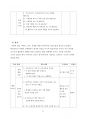 한국어교수방법론 / 한국어 수업모형 구성 / 교안작성 8페이지