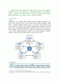 [교육공학] 2021년 기말결시자 추가과제물, 1. 고등학교 1학년 학생에게 교육공학이 무엇이고, 어떤 학문분야인지의 대본 작성, 2. 자신에게 가장 흥미로웠던 주제를 선정하고, 각각의 핵심내용을 요약정리, 3. 학습주제를 하나 선정하고, 교재(7장 - 11장)의 교수방법 중 가장 적합하다고 생각하는 교수방법을 활용하여 수업계획안 작성 2페이지