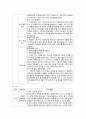 [교육공학] 2021년 기말결시자 추가과제물, 1. 고등학교 1학년 학생에게 교육공학이 무엇이고, 어떤 학문분야인지의 대본 작성, 2. 자신에게 가장 흥미로웠던 주제를 선정하고, 각각의 핵심내용을 요약정리, 3. 학습주제를 하나 선정하고, 교재(7장 - 11장)의 교수방법 중 가장 적합하다고 생각하는 교수방법을 활용하여 수업계획안 작성 14페이지