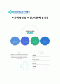 부산백병원자기소개서] 2022년 합격 부산백병원자소서 +면접질문, 부산백병원자기소개서 부산백병원간호사자소서 부산백병원 지원동기 부산백병원 간호사 자기소개서 부산백병원자소서 부산백병원 간호사 자기소개서 5페이지