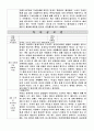 독후감 5권 (책을 선택한 이유, 내용 요약 및 인상적인 구절, 자신의 평가) 3페이지