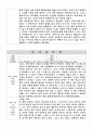 독후감 5권 (책을 선택한 이유, 내용 요약 및 인상적인 구절, 자신의 평가) 10페이지