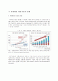 빅데이터 시장 동향, 전망, 정책 현황, 사례분석, 발전방안 7페이지