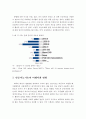 인공지능기술의 현재와 발전 동향, 미래사회 변화, 미래 교육 방향, 직업세계의 변화 4페이지