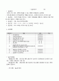 사회복지현장실습 필수자료모음 13페이지