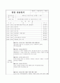 사회복지현장실습 필수자료모음 40페이지