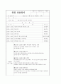 사회복지현장실습 필수자료모음 42페이지