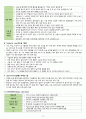 성인간호실습 수술실 마취실 간호, 회복실간호, 회복간호 과제 14페이지