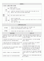 정신간호실습 Paranoid Schizophrenia (망상형, 편집형 정신분열증, 조현병) 케이스스터디(case study) A+자료 간호진단2개 간호과정2개 요일별로 정리 21페이지