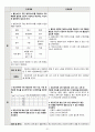 정신간호실습 Paranoid Schizophrenia (망상형, 편집형 정신분열증, 조현병) 케이스스터디(case study) A+자료 간호진단2개 간호과정2개 요일별로 정리 22페이지