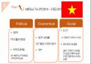 [국제무역론] 베트남의 천연 화장품 진출 마케팅 전략 분석 3페이지