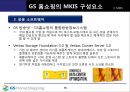 GS 홈쇼핑의 디지털 패러다임 변화에 따른 마케팅 전략 분석 15페이지