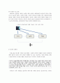 4차 산업혁명의 특징과 의의 및 사회변화와 대응방향 11페이지