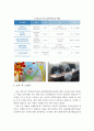 내가 살고 있는 지역에 사회복지시설이 어떤 곳이 있는지 알아보기 위해 조사하여(직접 방문조사 또는 자료조사가능) 조사보고서(시설명, 업무내용, 주요역할 등)를 작성하고, 조사후 느낀점을 작성하시오 7페이지