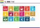 ESG  국내외 도입사례  [ESG, 환경,사회,지배구조, 지속가능, Environment, Social, Governance] 6페이지