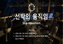 선박 조종론(강의 자료) 5페이지