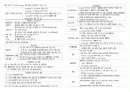 국가고시 모성정리 7페이지