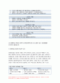 고위험모아간호학 2021 1) 죽음을 앞둔 아동과 의사소통할 때 유념해야 할 점, 고위험모아간호학 2) 고위험 신생아를 분류하는 기준, 고위험신생아의 발생빈도를 감소시키기 위한 방안과 고위험 신생아의 체온 유지 3) 중환아 간호단위의 특성, 중환아실 간호사가 갖추어야 할 능력, 태도 및 역할. 중환아실 아동의 정서적 요구 간호중재 15페이지