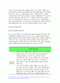 간호학특론 2021] 급성질환을 앓고 있는 환자를 선정 파슨스의 구조기능주의이론에 의거한 의료인과 환자의 역할 프라이드슨의 갈등론적 관점에 따른 의료인과 환자의 관계 블라우의 교환과정에 따른 의료인과 환자의 관계를 정리하여 공통점과 차이점을 조사 비교분석 절대빈곤과 상대빈곤 빈곤층의 의료추구행위 빈곤층 불건강자의 의료추구행위 만성질환자 1인을 선정하여 사례 6페이지