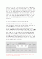 지역사회간호학 2021] 1. 일차보건의료사업 위한 주요 원리와 일차보건의료의 사업특성 지역사회간호학 2. 우리나라 일차보건의료의 발전과정 중 영향력이 큰 정부시범사업과 그 결과에 따른 법과 제도운영 3. 일차보건의료의 방향인 건강증진관련 오타와헌장의 주요내용과 우리나라 국민건강증진계획 2020의 대표지표 10페이지