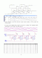 8주차-실험19 예비 - 카운터 회로 10페이지