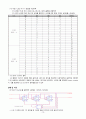 8주차-실험19 예비 - 카운터 회로 12페이지