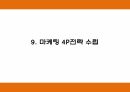 창업계획서 - 뷔페식 피자레스토랑 창업 사업계획서 26페이지