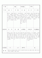 만3세 12월 유아관찰기록일지 18명 13페이지