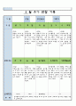 만3세 5월 유아 관찰 기록일지 4페이지