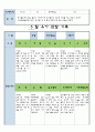 만3세 5월 유아 관찰 기록일지 10페이지