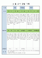 만3세 9월 유아 관찰 기록일지 7페이지