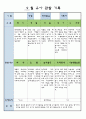 만3세 9월 유아 관찰 기록일지 8페이지