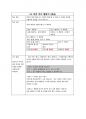 외국어로서의 한국어표현교육론 12페이지